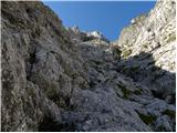 Planina Zajzera - Jôf di Montasio/Montaž